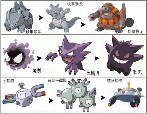 宠物小精灵全图鉴宠物小精灵吧百度贴吧