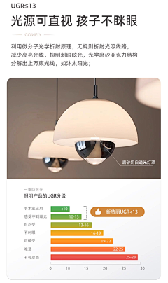 香山斯宛采集到卖点