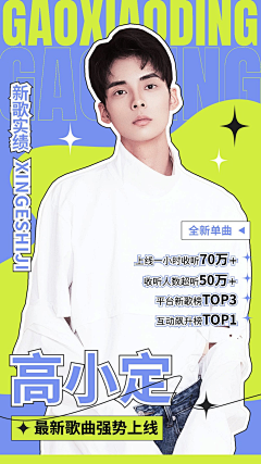 当康小猪采集到人物海报