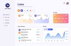 AININSHEJI采集到后台管理系统