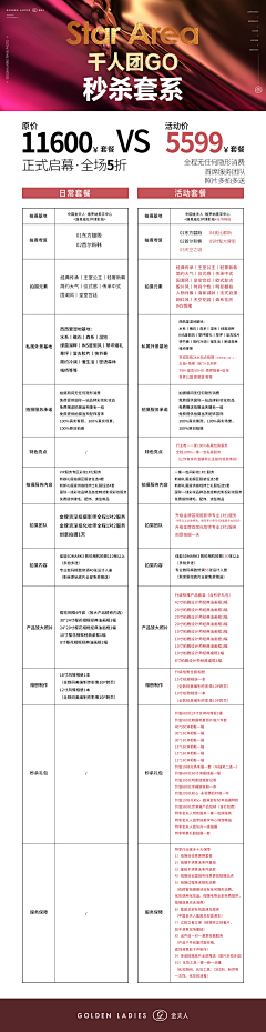 嘟嘟Clear采集到价格表