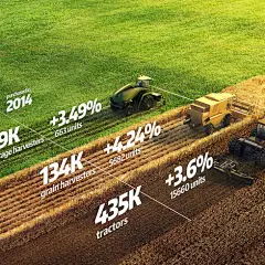 农业车辆信息图表航空信息图图形农场小麦草拖拉机收割机图表信息图图