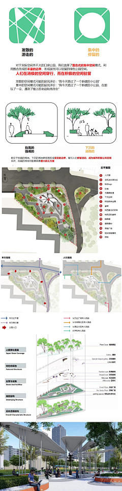 咪哩嘛哄采集到商业街区