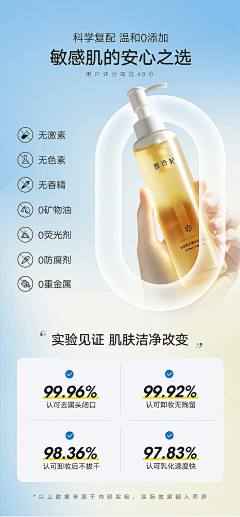 青稞黄黍采集到护肤品 详情页