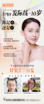 植发医美海报
