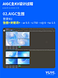 用【AI】“抄”100个主视觉丨3000到手！ - 小红书