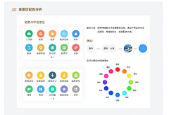 林小瘦采集到作品集分析