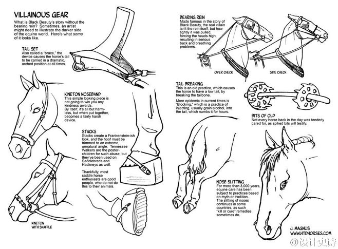 关于马马鞍马蹄设计图解资料
