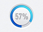圆形进度条_网页 - 素材中国_素材CNN