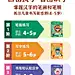 莎林 儿童识字卡片幼儿园练字本汉字练字贴宝宝看图启蒙认字-tmall.com天猫