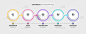 霓虹抽象三维细线信息图形模板5个步骤。具有小册子、图表、工作流、时间轴选项的现代商业概念信息图