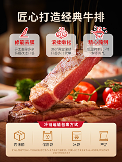 汜水丶采集到工作物料