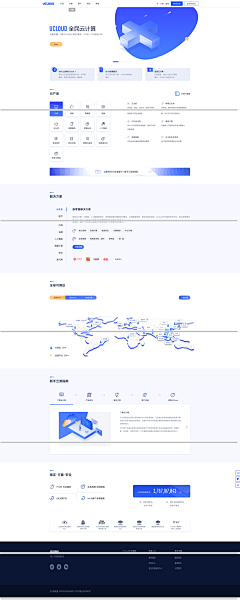 FCU夭采集到day4  一屏式企业网站