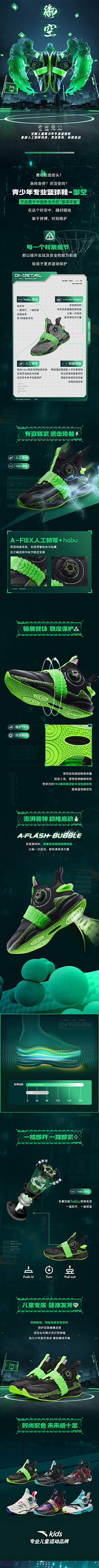 Magic_Kevin采集到电商