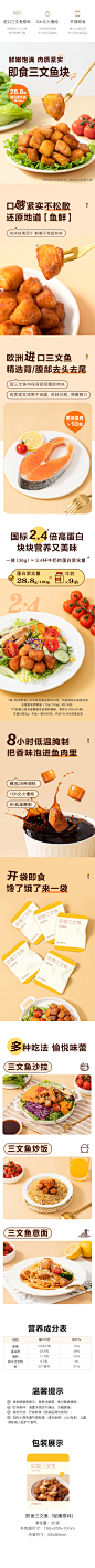 即食三文鱼块详情页