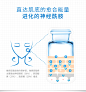 WIS神经酰胺能量生机面膜 补水保湿去痘印修护增厚角质层男女士-tmall.com天猫
