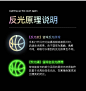 会发光的篮球反光篮球夜光定制发光荧光星空变色闪光-tmall.com锟斤拷猫