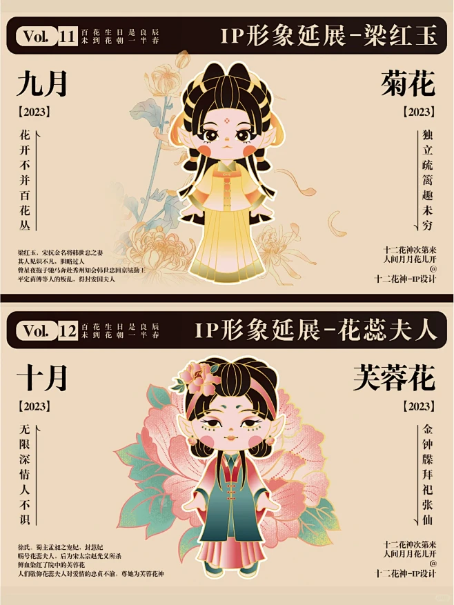Ip角色设计｜花朝节十二花神ip形象