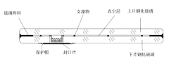 TimmyLin采集到材料