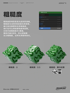 起床了吗采集到blender材质 