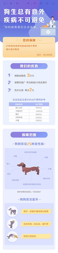 X基因Ada采集到宠物web