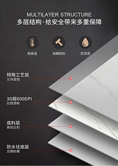 sophiaqsf采集到材料/细节