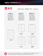 干货分享|设计师必备物料尺寸汇总
