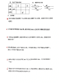 北师大版上册六年级数学百分数易错题