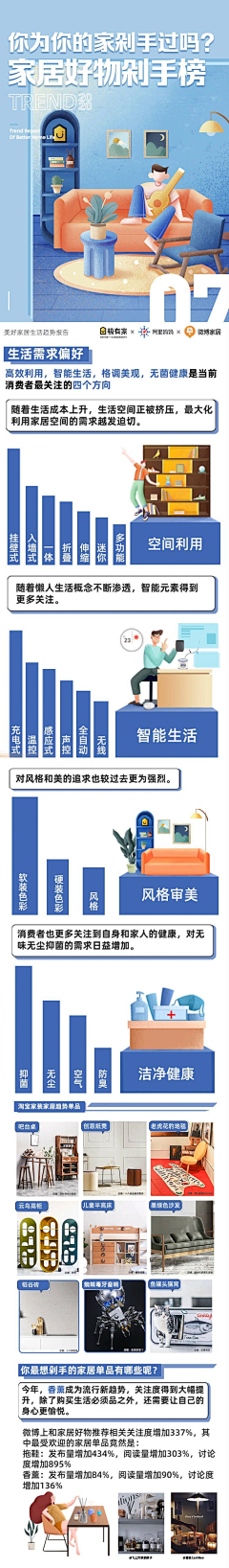 Sikyyyy采集到推送页