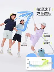 穿戴