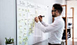 The Complete Guide to Personal Kanban | Wrike