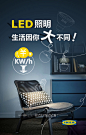 宜家 LED照明 – 生活因你大不同 H5微信营销，来源自黄蜂网http://woofeng.cn/