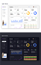 analytics dashboard dashboard design Figma Interface UI/UX user experience user interface UX design Web Design 