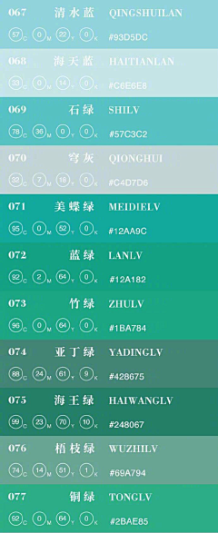 夏天比钻石璀璨🎀采集到学习