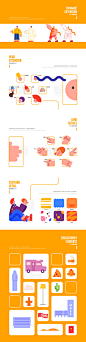 #果冻布丁6#品牌插画组件系统合集——2.0升级版 -UI中国用户体验设计平台