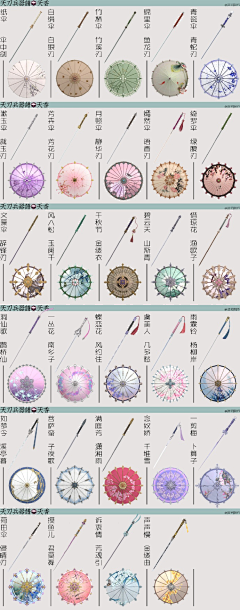 以⁹换心采集到绘画小物件