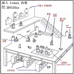 他的手掌有一点粗采集到ITUI