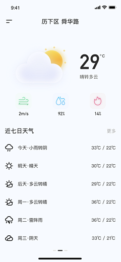 云朵含着彩虹糖采集到工具类-天气