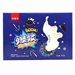 aislinnl采集到食品