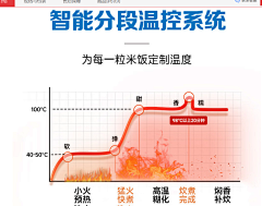 odwa采集到其他