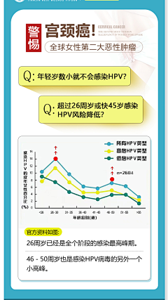 周行华采集到微信朋友圈