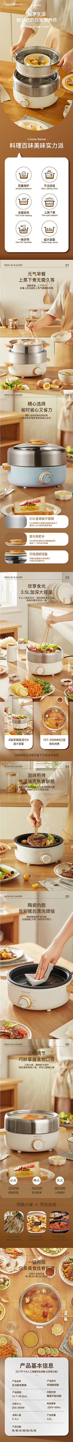 qSSjyIQb采集到厨具类目