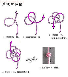 夜冥音采集到创意DIY