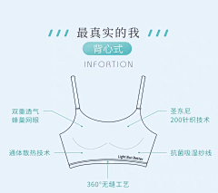 小笨鸟、Joy采集到产品信息/参数