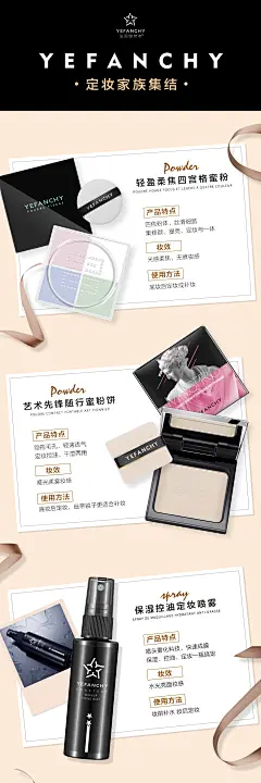 定妆家族大全