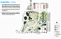   Planting Plan: Trees  