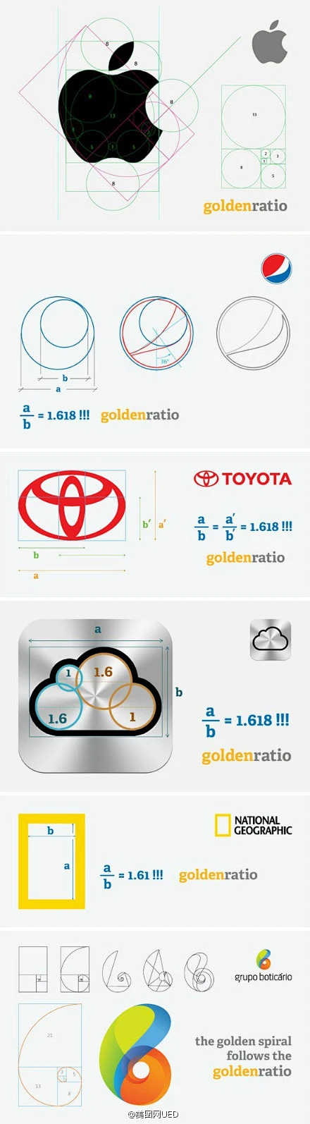 拥有黄金分割的Logo设计.jpg (440×1594)-花瓣网