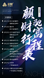 平面约设计：sdxc0006 微商讲课图 人物宣传海报 人物 引流 活动 招商 讲课图 创业 朋友圈图 商学院 导师 课程表  排版