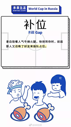 王木木wml采集到世界杯
