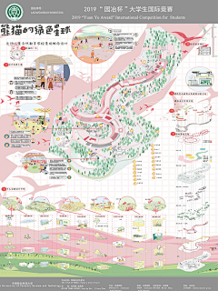 芊千年采集到儿童文本概念